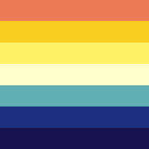 aroace spectrum
